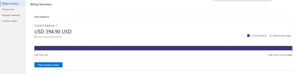 Bing Ads Account for Sale